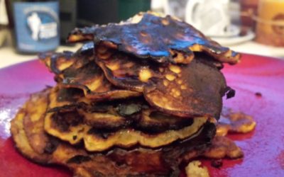 Weekly Round Up – 7-13 Mar: 16 minutes